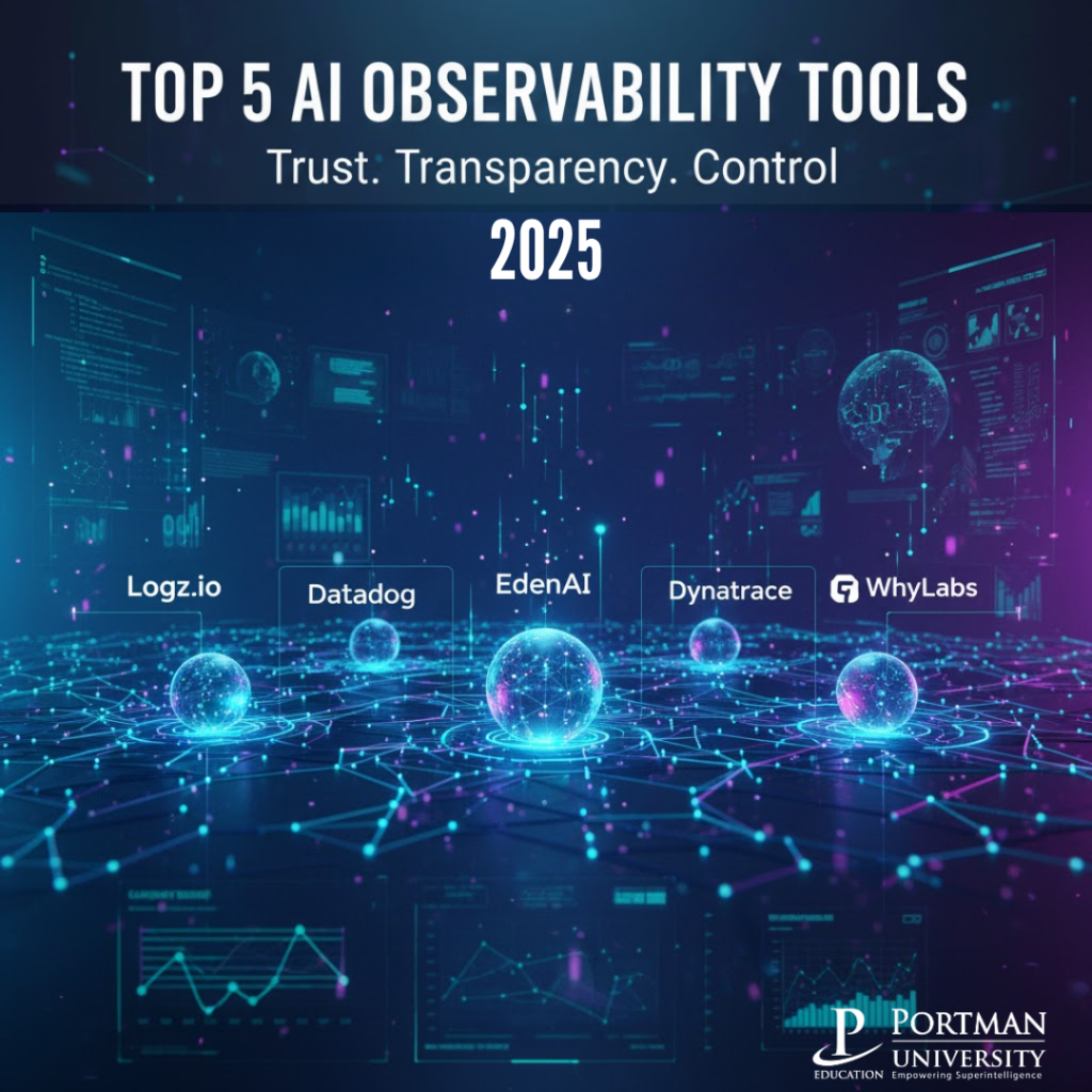 Top 5 AI Observability Tools to Watch in 2025 – PORTMAN College
